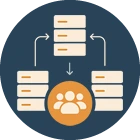 Multi-Server Architecture